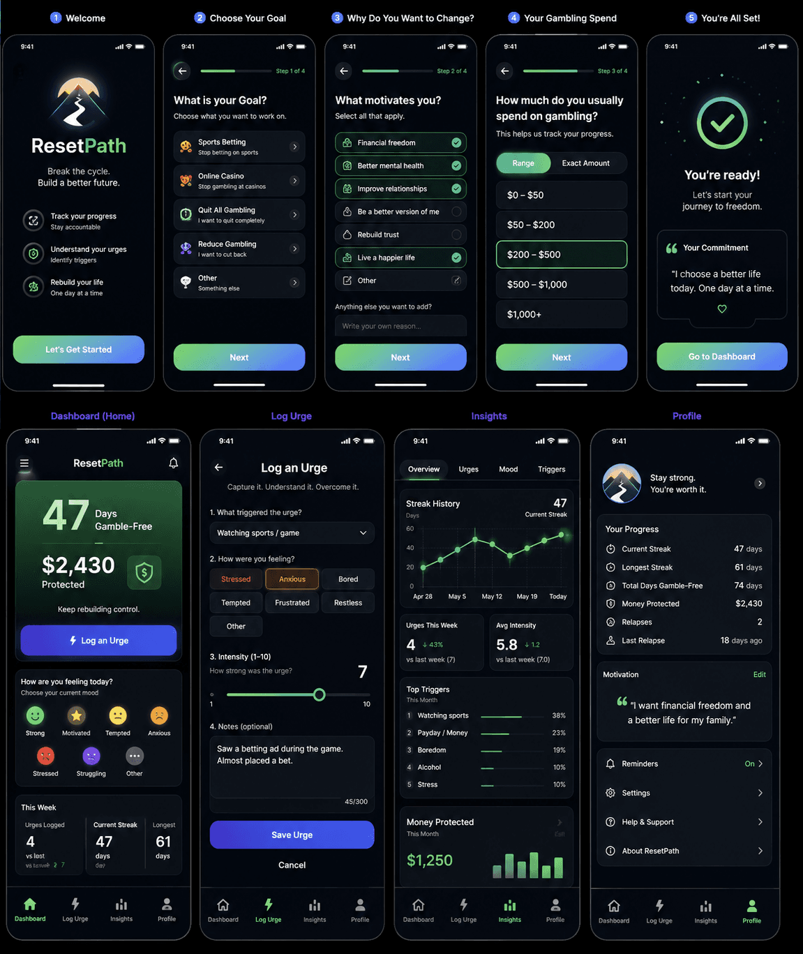 ResetPath App Preview